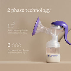 Lansinoh Breast Pump Manual
