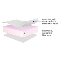 Ickle Bubba Fibre Cot Mattress 100 x 50cm - White