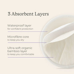 Lansinoh Washable Nursing Pads 4 pcs